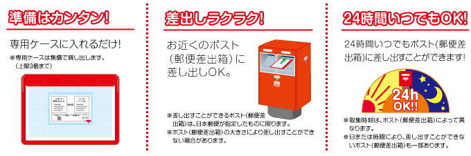 元郵便局員が教える 後納ポストインの良い点と悪い点 ハガキのウラの郵便情報