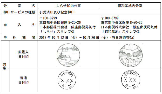 しらせ船内分室及び昭和基地内分室における風景印の押印について ハガキのウラの郵便情報