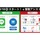 元郵便局員が教える！メールやLINEを活用した「e受取アシスト」について