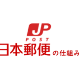 日本郵便株式会社の仕組み