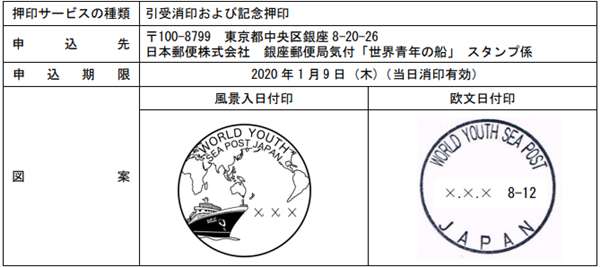 世界青年の船 船内分室における風景入日付印等の押印サービスの受付開始 ハガキのウラの郵便情報